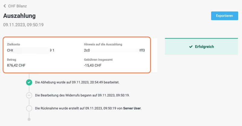 Best allyspin in Germany